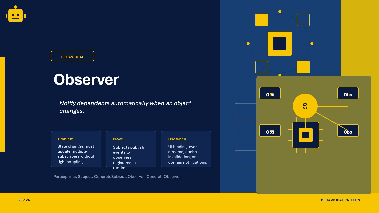 Observer Design Pattern in .NET Core API